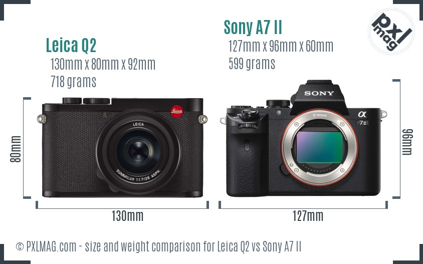Leica Q2 vs Sony A7 II size comparison