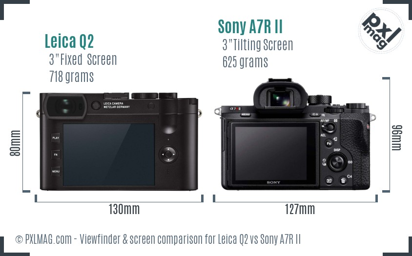 Leica Q2 vs Sony A7R II Screen and Viewfinder comparison