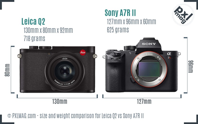Leica Q2 vs Sony A7R II size comparison Leica Q2 vs Sony A7R II size comparison