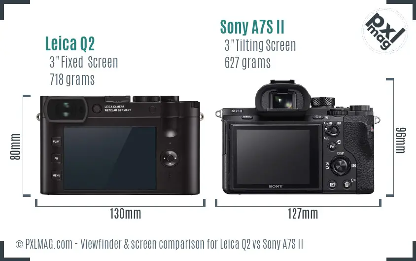 Leica Q2 vs Sony A7S II Screen and Viewfinder comparison