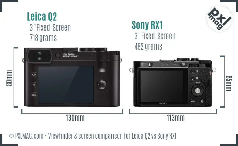 Leica Q2 vs Sony RX1 Screen and Viewfinder comparison