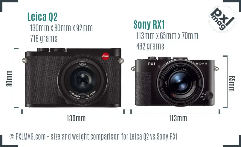 Leica Q2 vs Sony RX1 size comparison