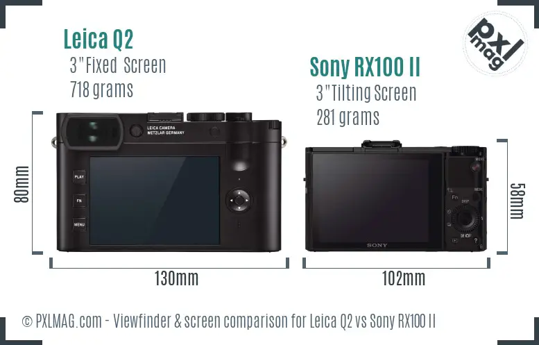 Leica Q2 vs Sony RX100 II Screen and Viewfinder comparison