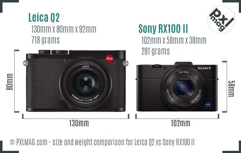 Leica Q2 vs Sony RX100 II size comparison