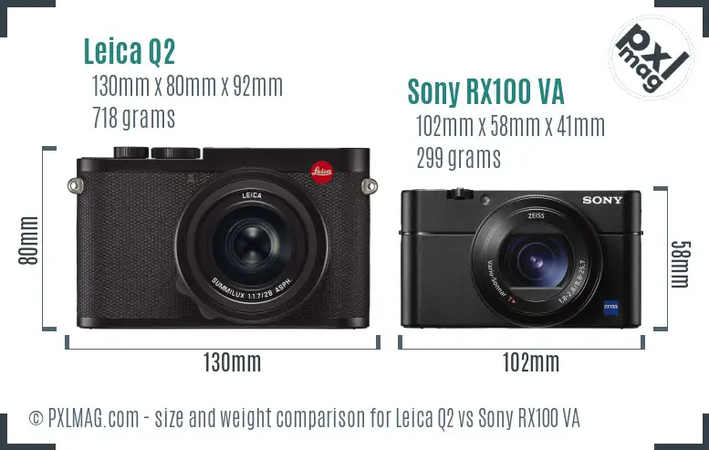 Leica Q2 vs Sony RX100 VA size comparison