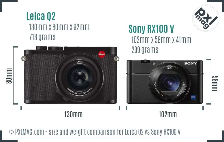 Leica Q2 vs Sony RX100 V size comparison