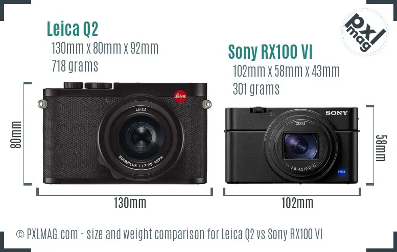 Leica Q2 vs Sony RX100 VI size comparison
