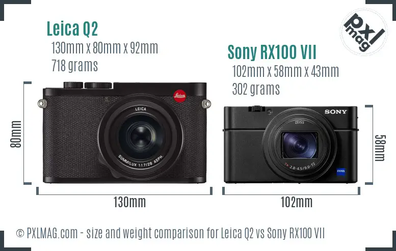 Leica Q2 vs Sony RX100 VII size comparison