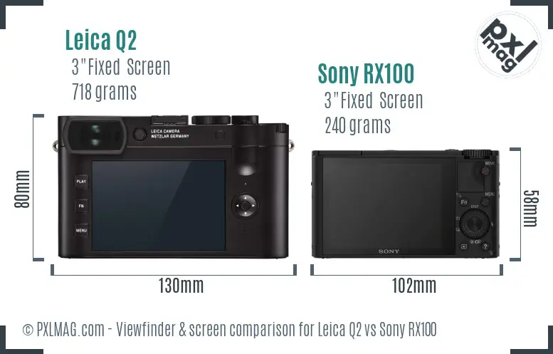 Leica Q2 vs Sony RX100 Screen and Viewfinder comparison