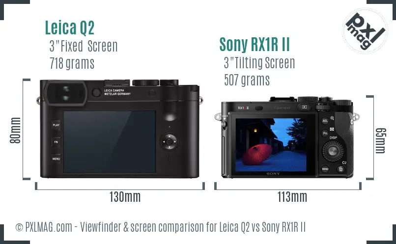 Leica Q2 vs Sony RX1R II Screen and Viewfinder comparison