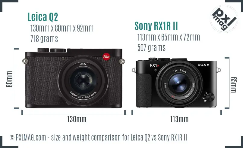 Leica Q2 vs Sony RX1R II size comparison