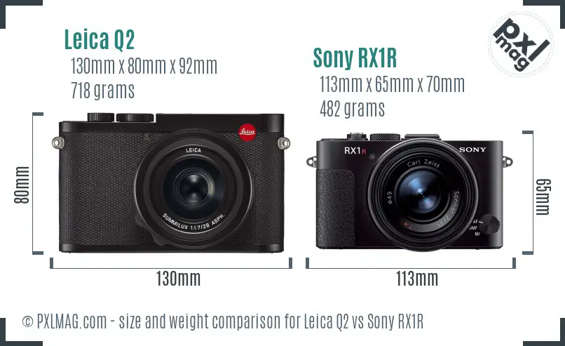 Leica Q2 vs Sony RX1R size comparison