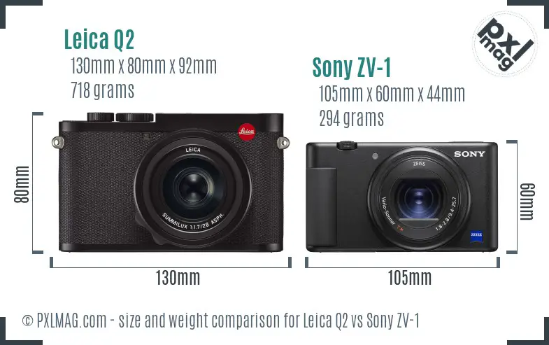 Leica Q2 vs Sony ZV-1 size comparison