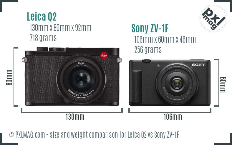 Leica Q2 vs Sony ZV-1F size comparison
