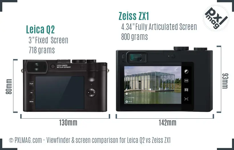 Leica Q2 vs Zeiss ZX1 Screen and Viewfinder comparison