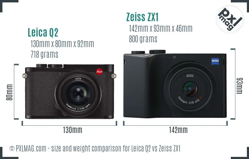 Leica Q2 vs Zeiss ZX1 size comparison