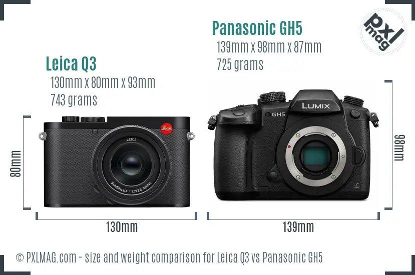 Leica Q3 vs Panasonic GH5 size comparison