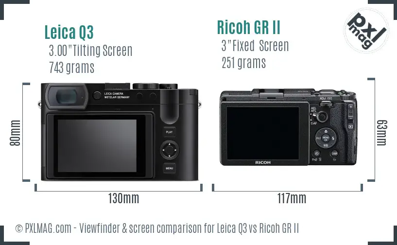 Leica Q3 vs Ricoh GR II Screen and Viewfinder comparison