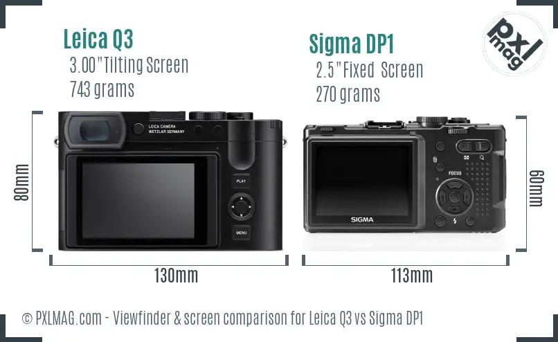 Leica Q3 vs Sigma DP1 Screen and Viewfinder comparison