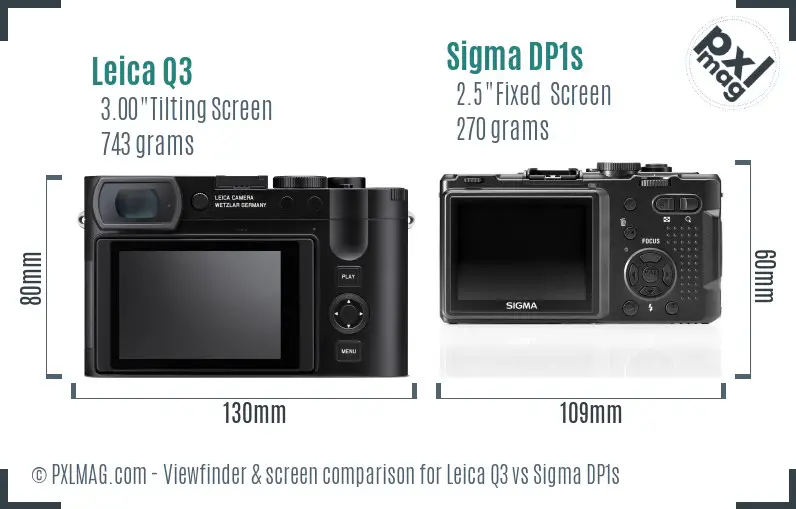 Leica Q3 vs Sigma DP1s Screen and Viewfinder comparison