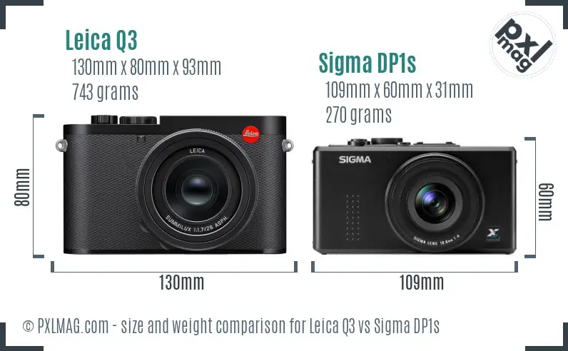 Leica Q3 vs Sigma DP1s size comparison