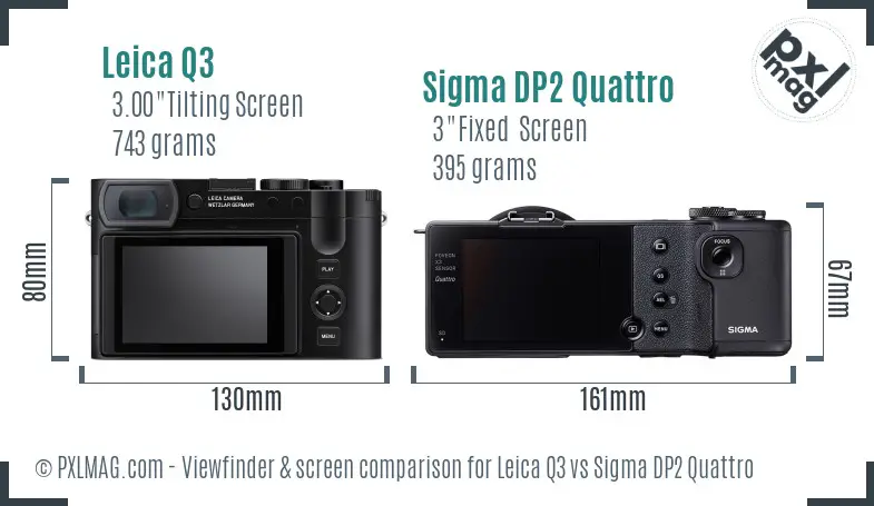 Leica Q3 vs Sigma DP2 Quattro Screen and Viewfinder comparison