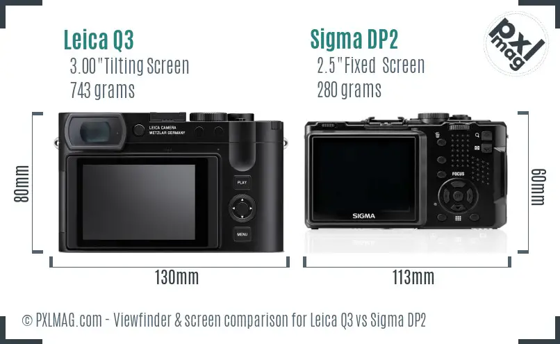 Leica Q3 vs Sigma DP2 Screen and Viewfinder comparison