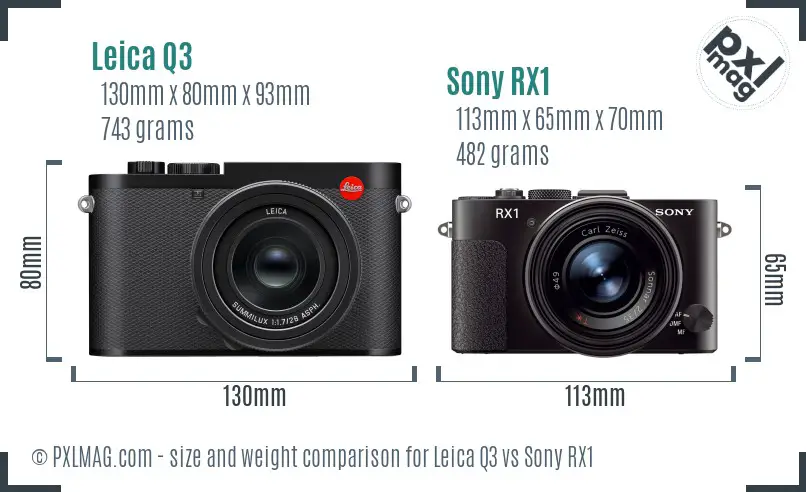 Leica Q3 vs Sony RX1 size comparison