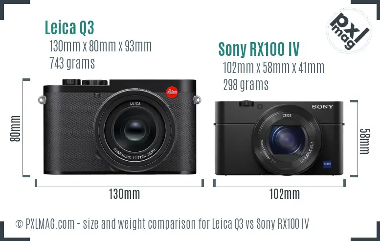 Leica Q3 vs Sony RX100 IV size comparison