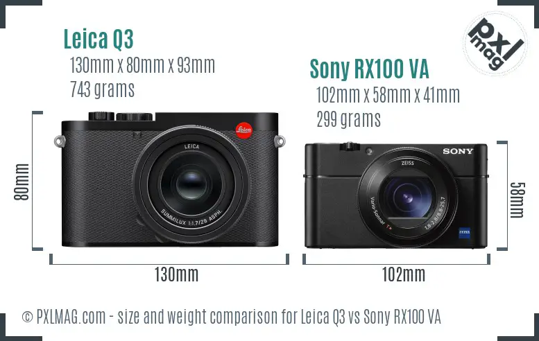 Leica Q3 vs Sony RX100 VA size comparison