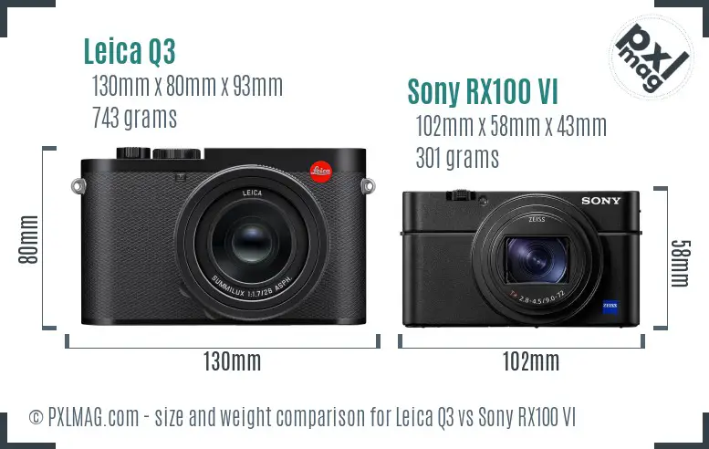 Leica Q3 vs Sony RX100 VI size comparison