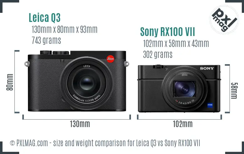 Leica Q3 vs Sony RX100 VII size comparison