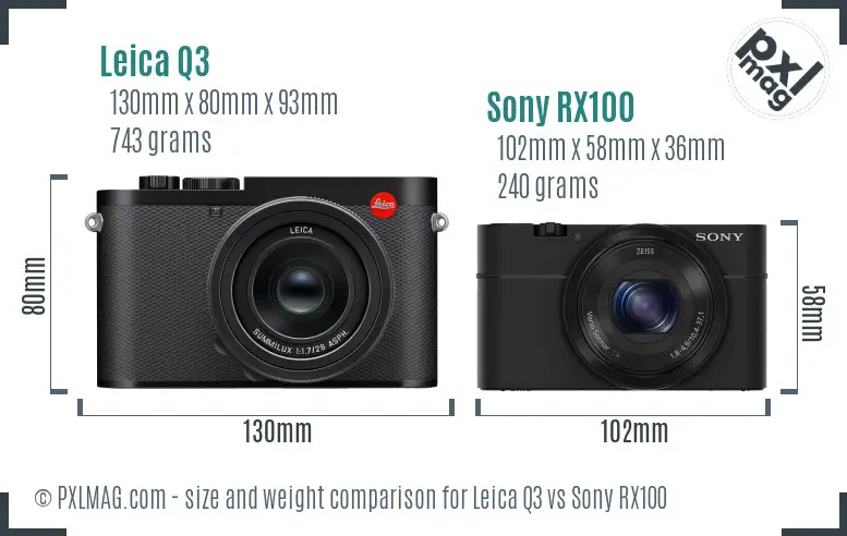 Leica Q3 vs Sony RX100 size comparison