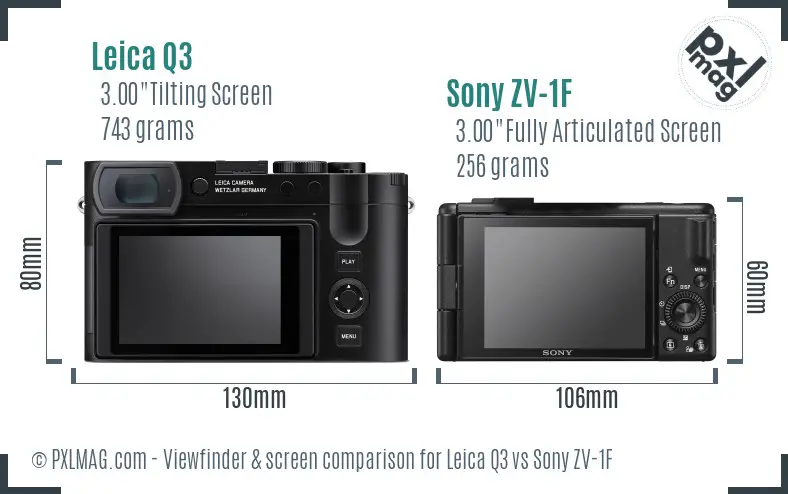 Leica Q3 vs Sony ZV-1F Screen and Viewfinder comparison