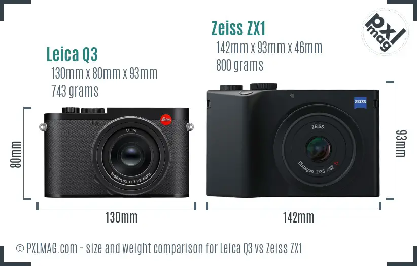 Leica Q3 vs Zeiss ZX1 size comparison
