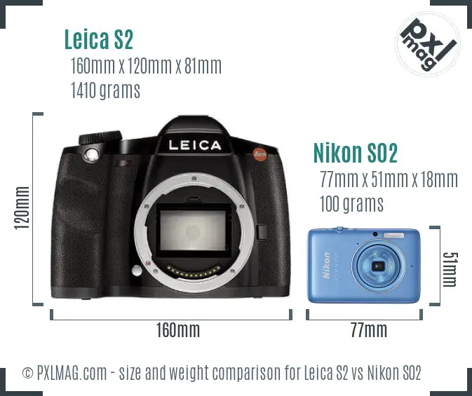 Physical size and ergonomics comparison
