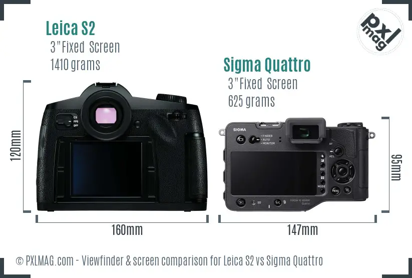 Leica S2 vs Sigma Quattro Screen and Viewfinder comparison