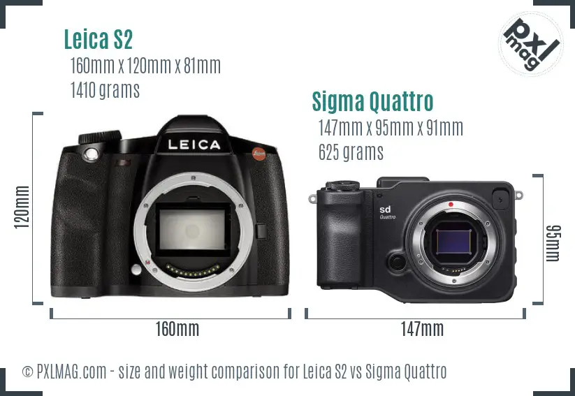 Leica S2 vs Sigma Quattro size comparison