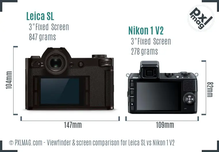 Leica SL vs Nikon 1 V2 Screen and Viewfinder comparison