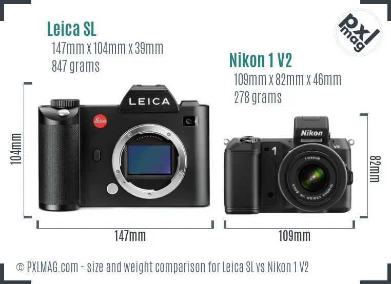 Leica SL vs Nikon 1 V2 size comparison