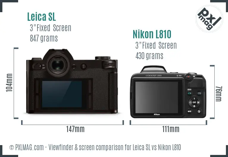 Leica SL vs Nikon L810 Screen and Viewfinder comparison