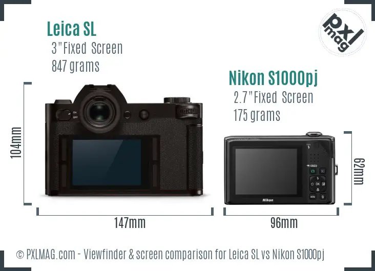 Leica SL vs Nikon S1000pj Screen and Viewfinder comparison