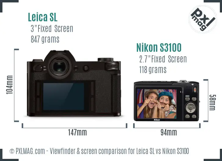 Leica SL vs Nikon S3100 Screen and Viewfinder comparison