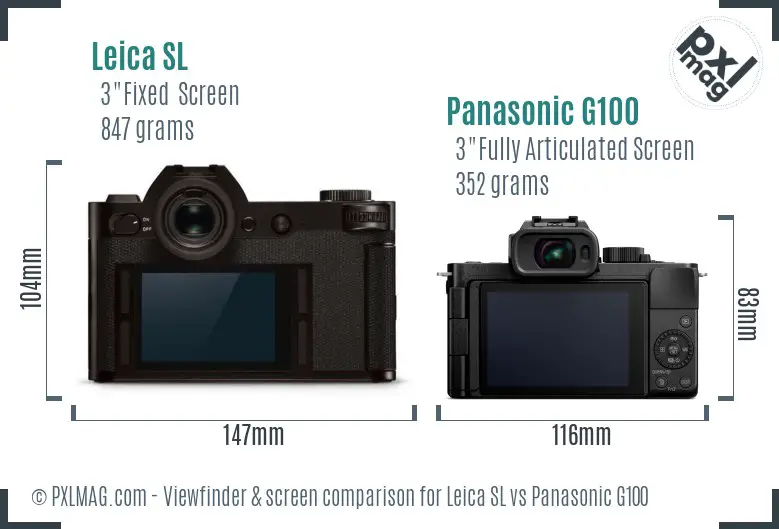 Leica SL vs Panasonic G100 Screen and Viewfinder comparison