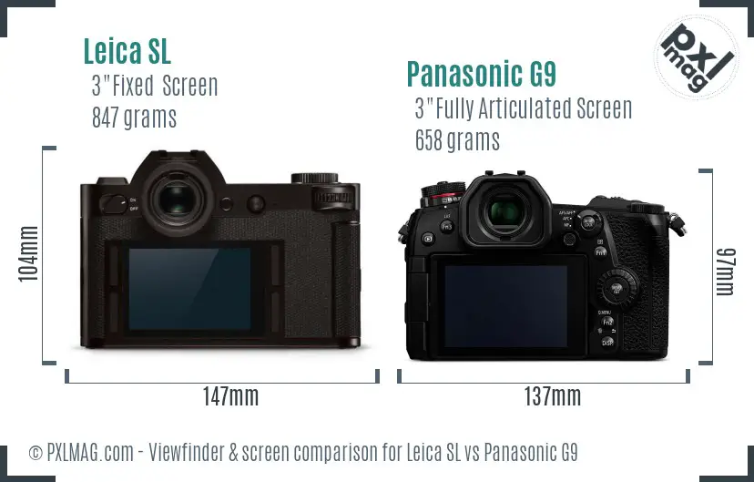 Leica SL vs Panasonic G9 Screen and Viewfinder comparison