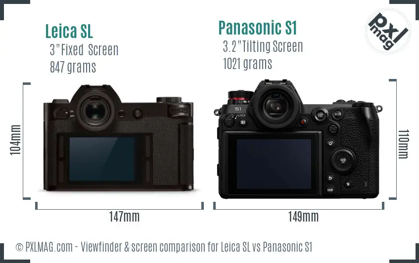 Leica SL vs Panasonic S1 Screen and Viewfinder comparison
