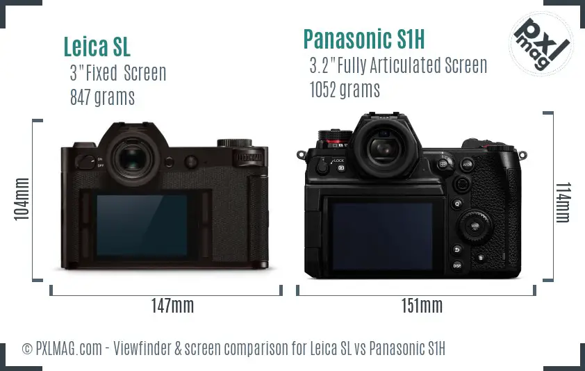 Leica SL vs Panasonic S1H Screen and Viewfinder comparison