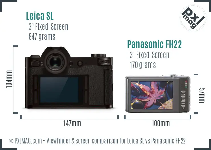 Leica SL vs Panasonic FH22 Screen and Viewfinder comparison