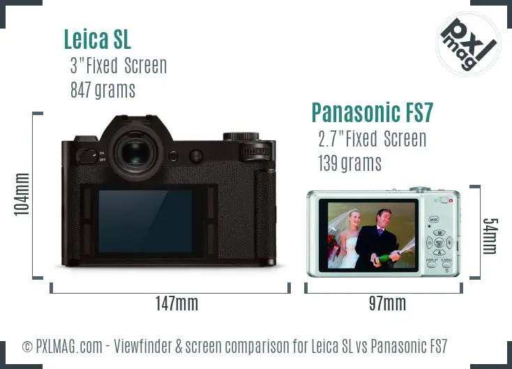Leica SL vs Panasonic FS7 Screen and Viewfinder comparison