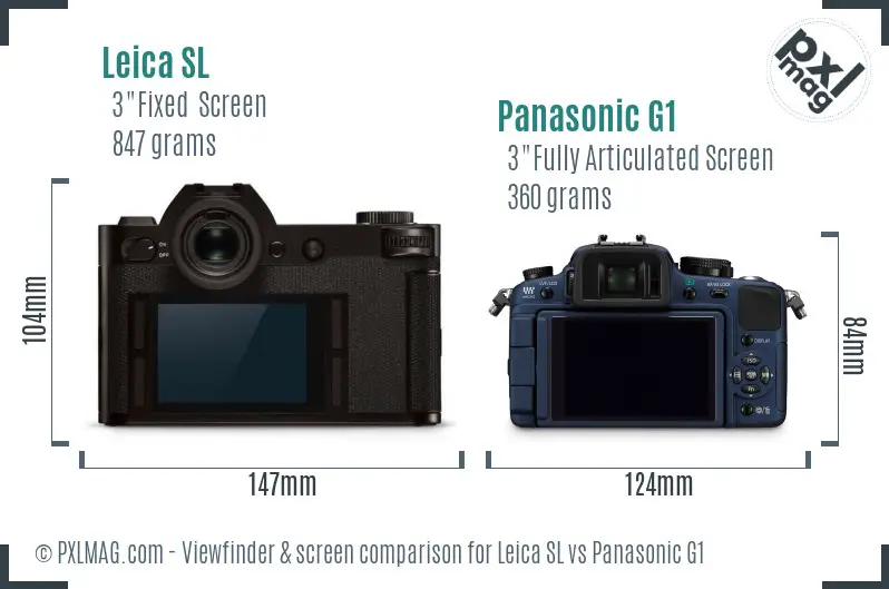 Leica SL vs Panasonic G1 Screen and Viewfinder comparison